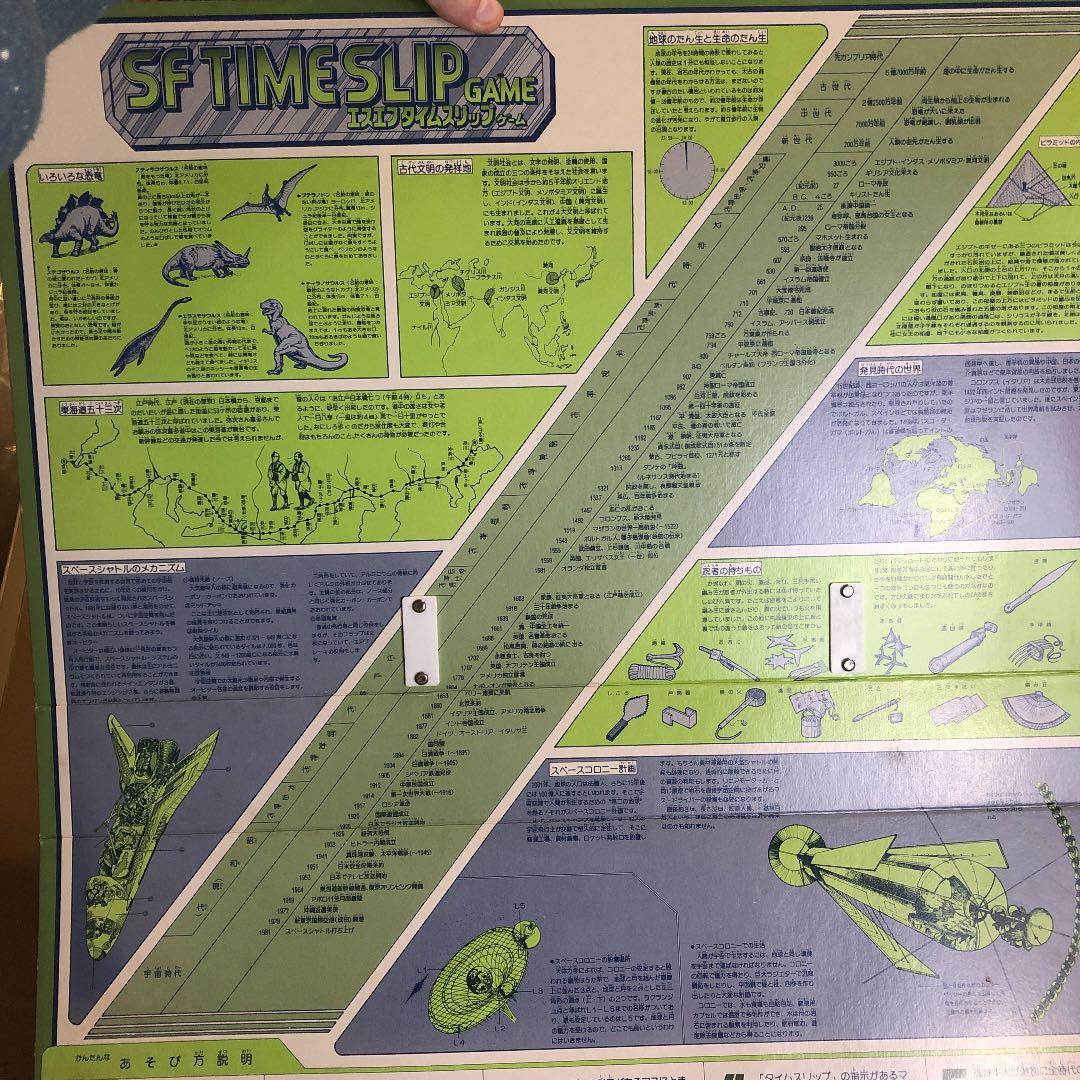 エスエフタイムスリップ　レア　ボードゲーム　タカラ