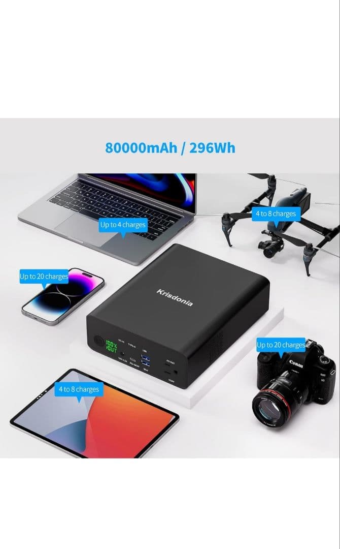 こ*し様 Krisdonia ポータブル電源 80000mAh新品未開封