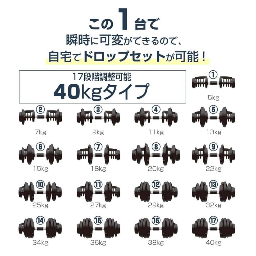 【送料込み】TOP FILM 可変式ダンベル 40kg 単品 中古