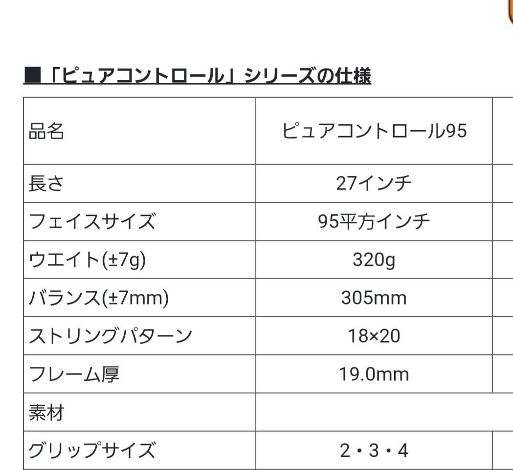バボラ　ピュアコントロール　95