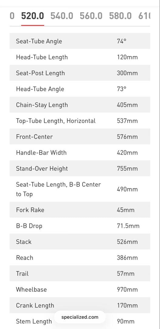 自転車本体 Specialized 2014 Tarmac SL4 Sport