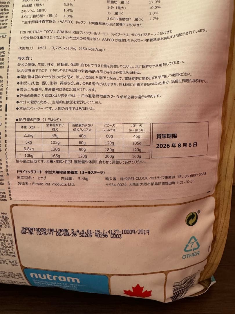 ニュートラム　ドッグフード　トラウト＆サーモン T28　5.4kg　小粒
