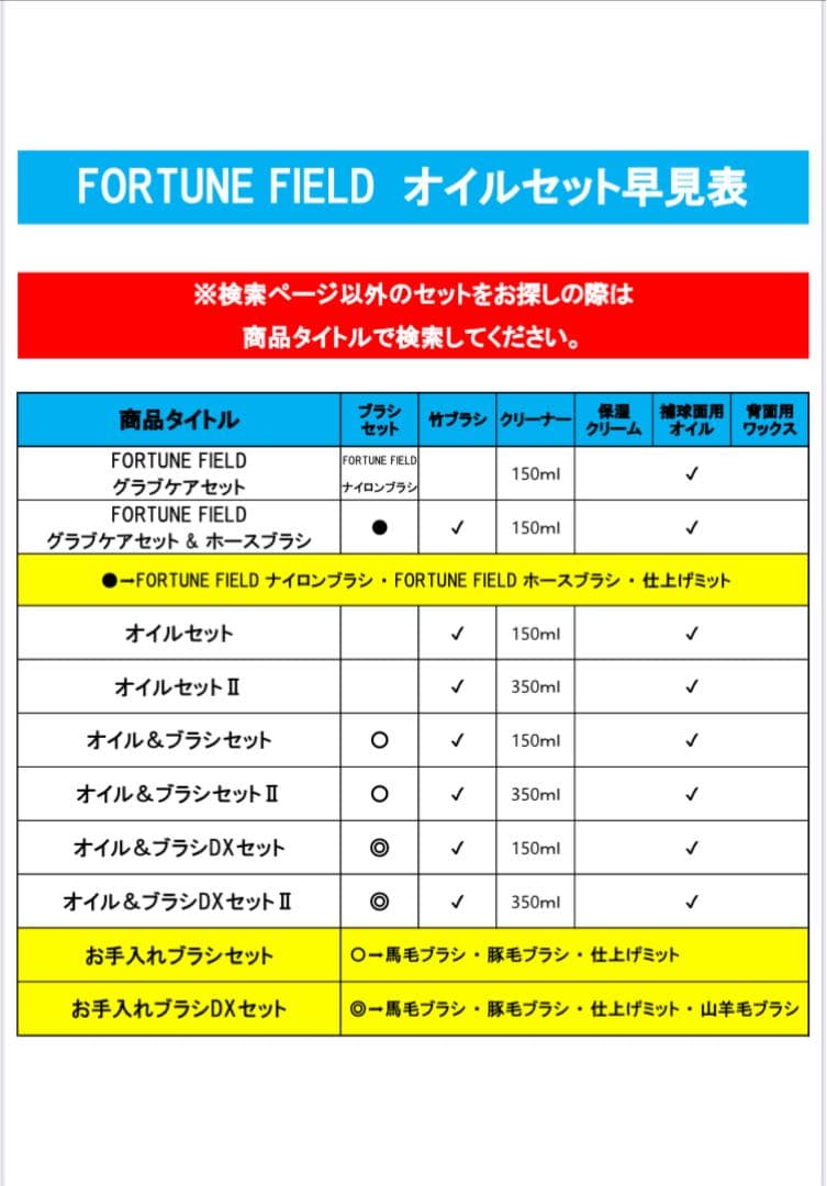 FORTUNE FIELD オイル&ブラシDXセットⅡ #お手入れ#グラブ