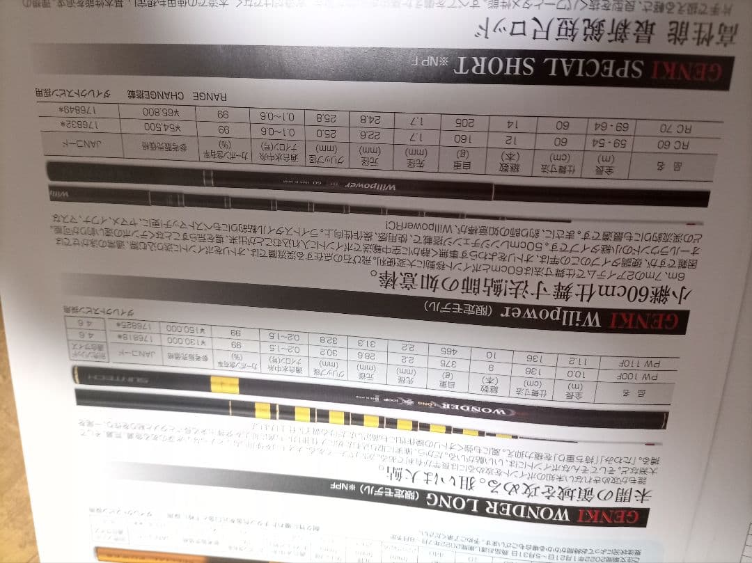 Suntech Willpower RC70 鮎竿 7.0m