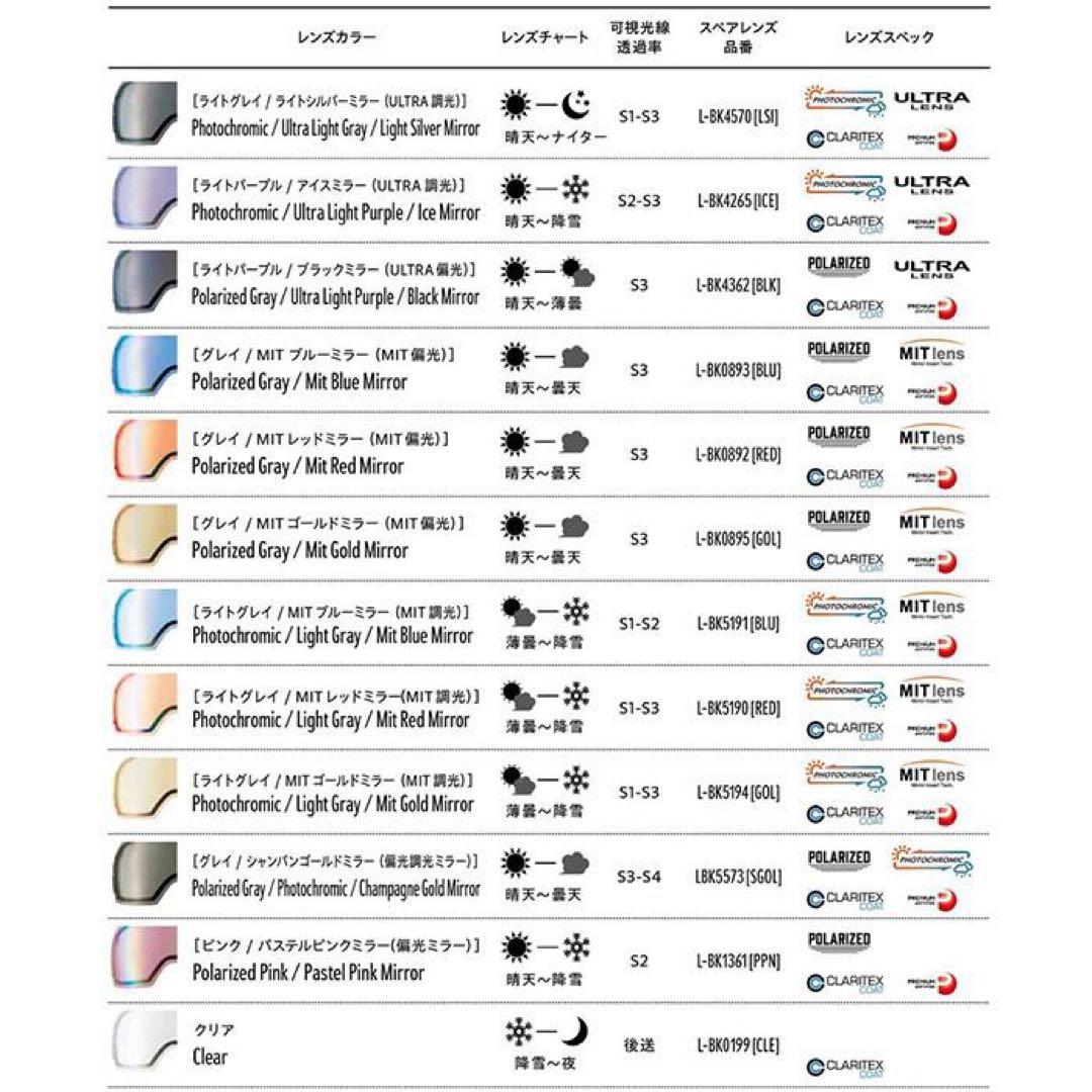 新品未使用　DICE ダイス ゴーグル BANK 偏光　Polarized