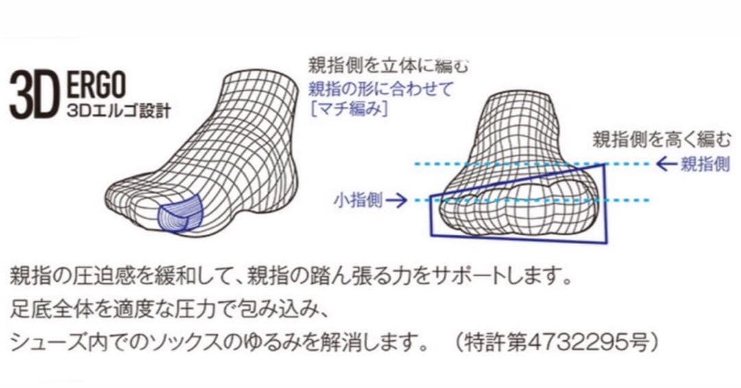 YONEX ハーフソックス３足セット 25.0〜28.0 3Dエルゴ設計 207