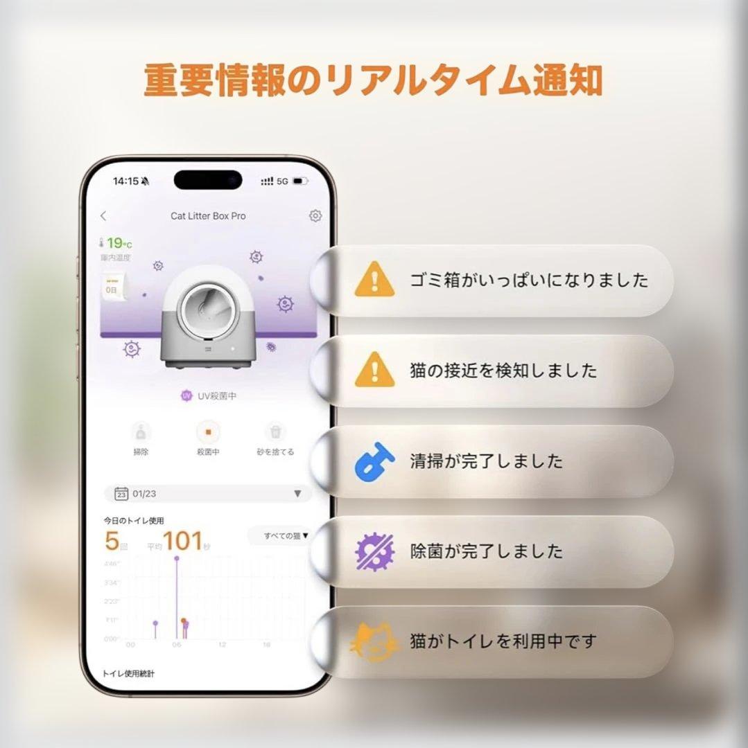 ✨新品✨全自動猫トイレAI搭載センサーPIR検知ダブル脱臭多頭飼い対応 大容量