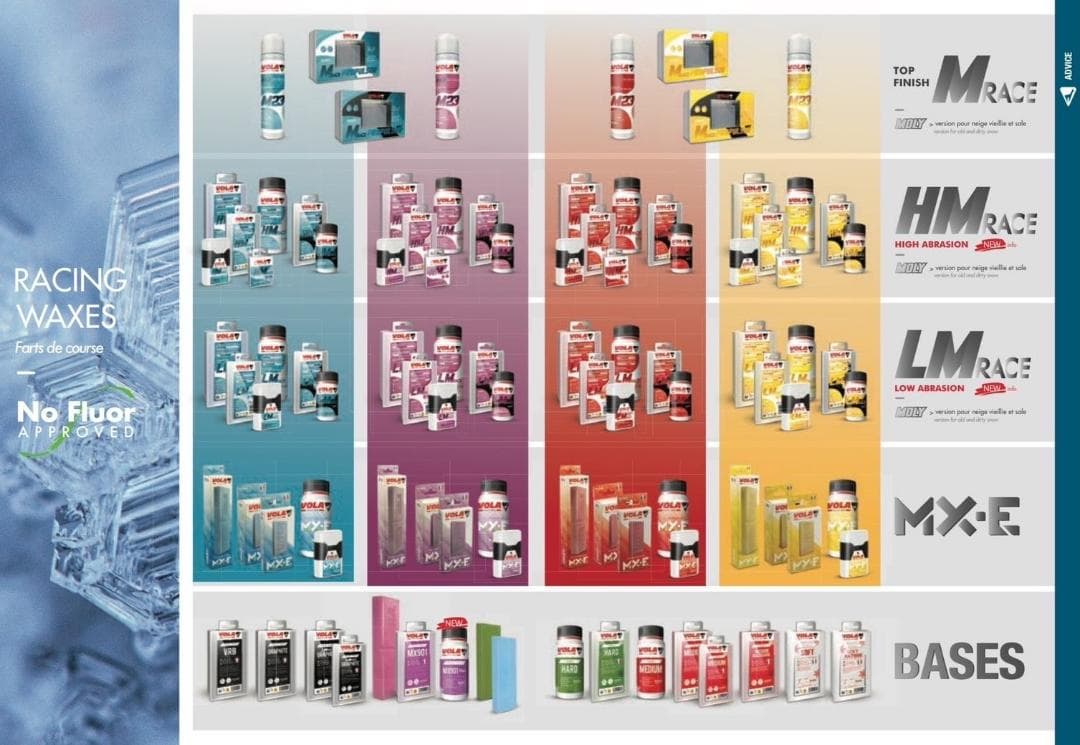 VOLA　HM RACE　リキッド　紫　250ml　toko swix ガリウム