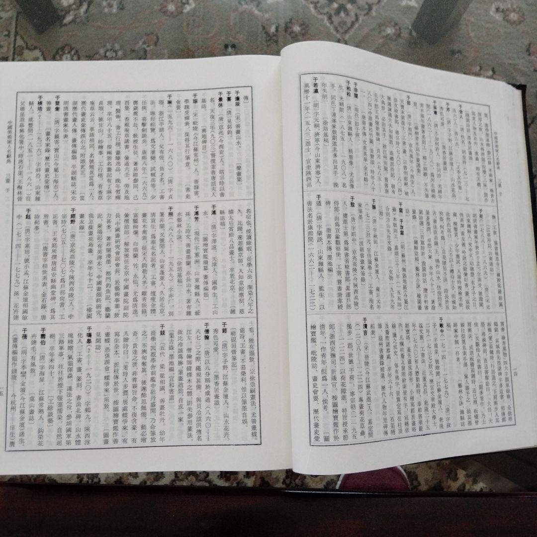 【中国美術家人名辞書】書道絵画大家10万人以上略歴尽覧中国書道絵画研究者座右の書