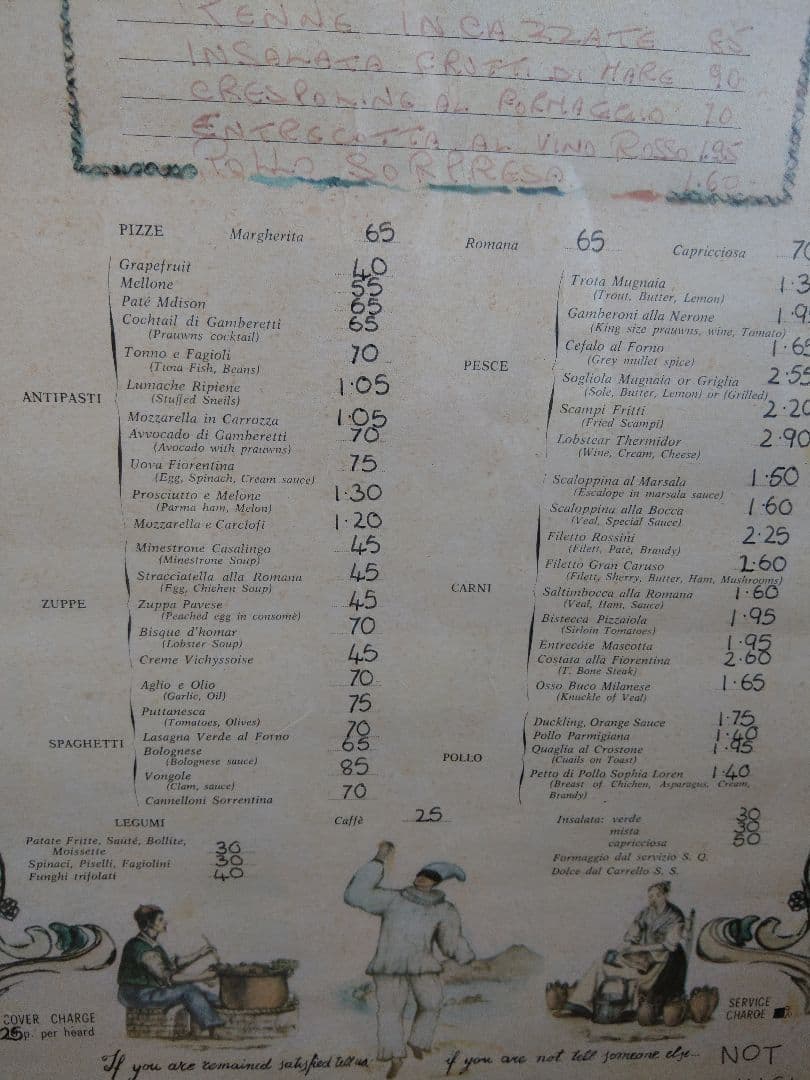 アンティーク　メニュー表