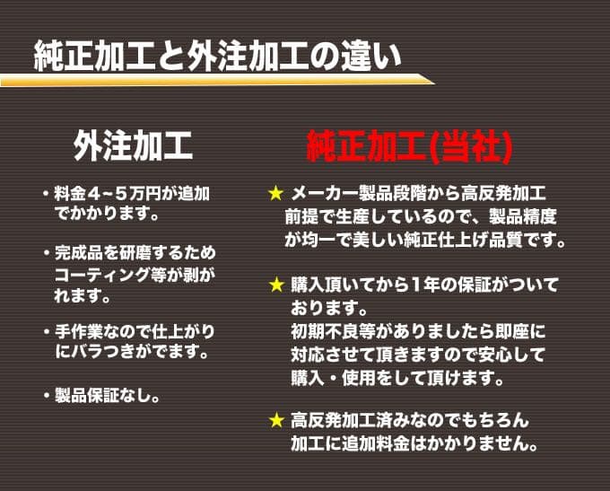 【左 高反発加工済適合ヘッド】★日本一404Y飛んだ マキシマックス ブラック2