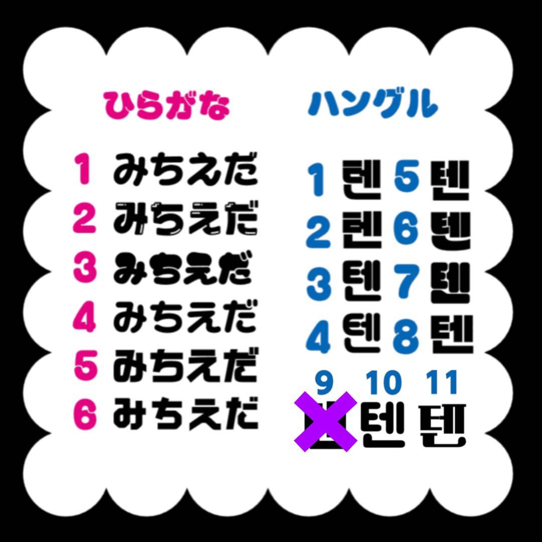 ［オーダーページ］団扇屋さん　うちわ文字　うちわ屋さん