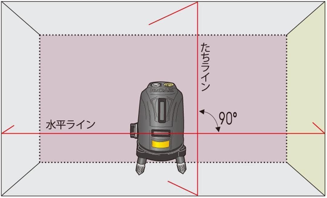 リョービ(RYOBI) レーザー墨出器 LL-100【新品・未開封】