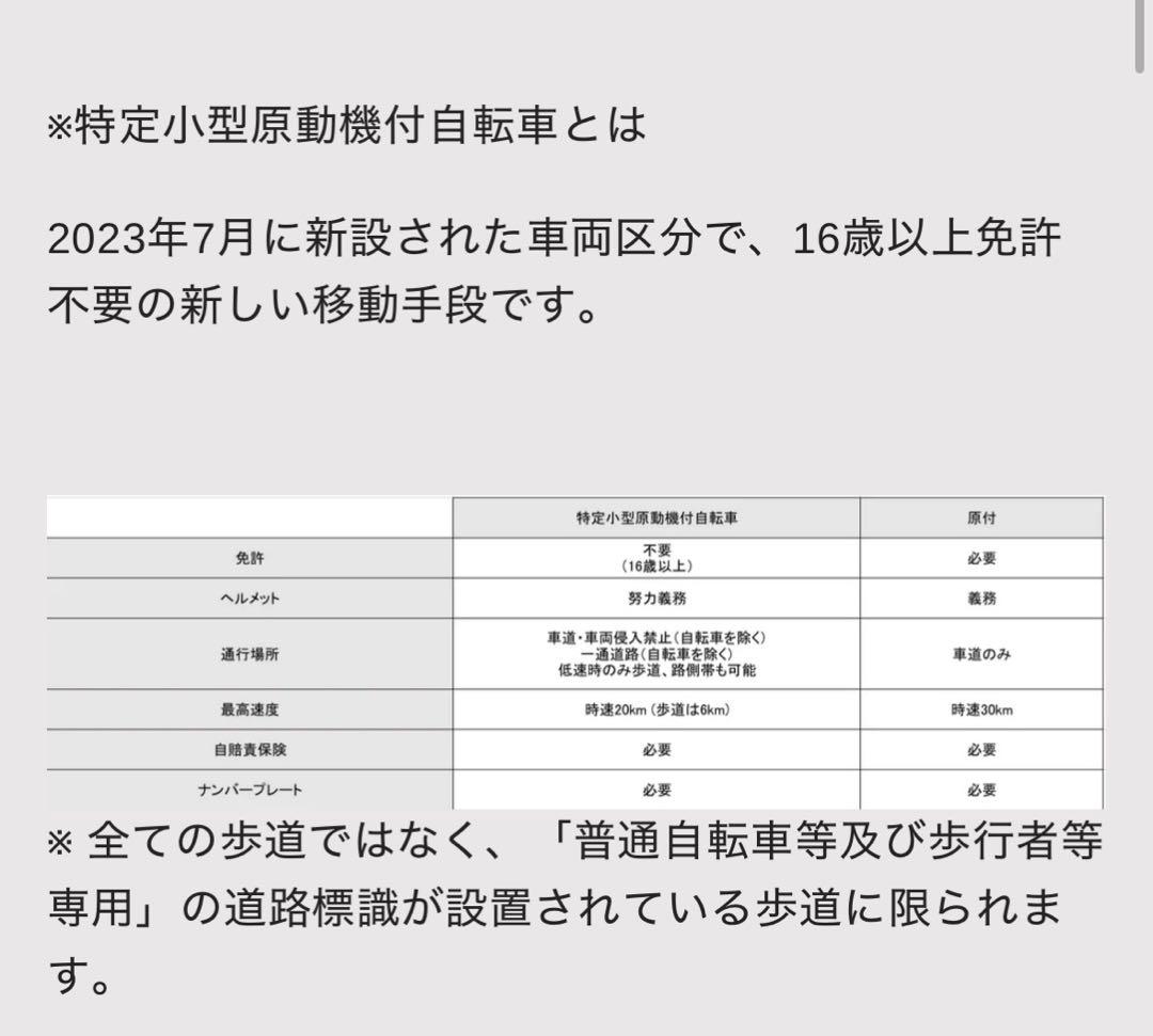 WO WONKEY 電動アシスト自転車｜動作良好｜充電器付
