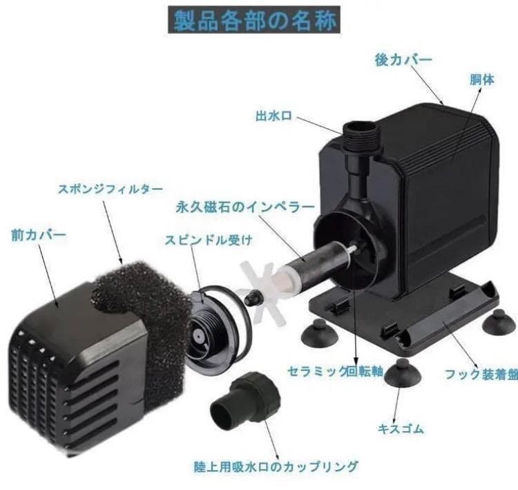 このコンパクトさで驚愕の45W超ハイパワー❣使い勝手＆利便性抜群♪❤水中ポンプ