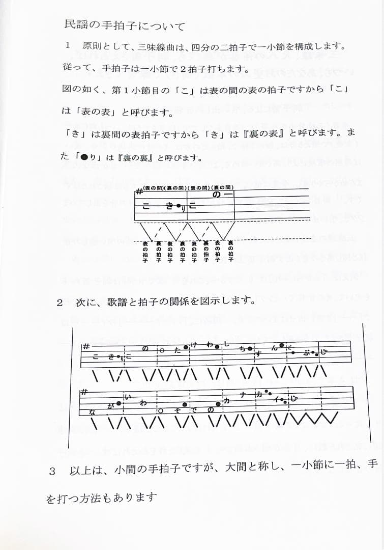 日本の民謡　五線譜10集セット(10%OFF)e59~楽譜/上達/入門/指導