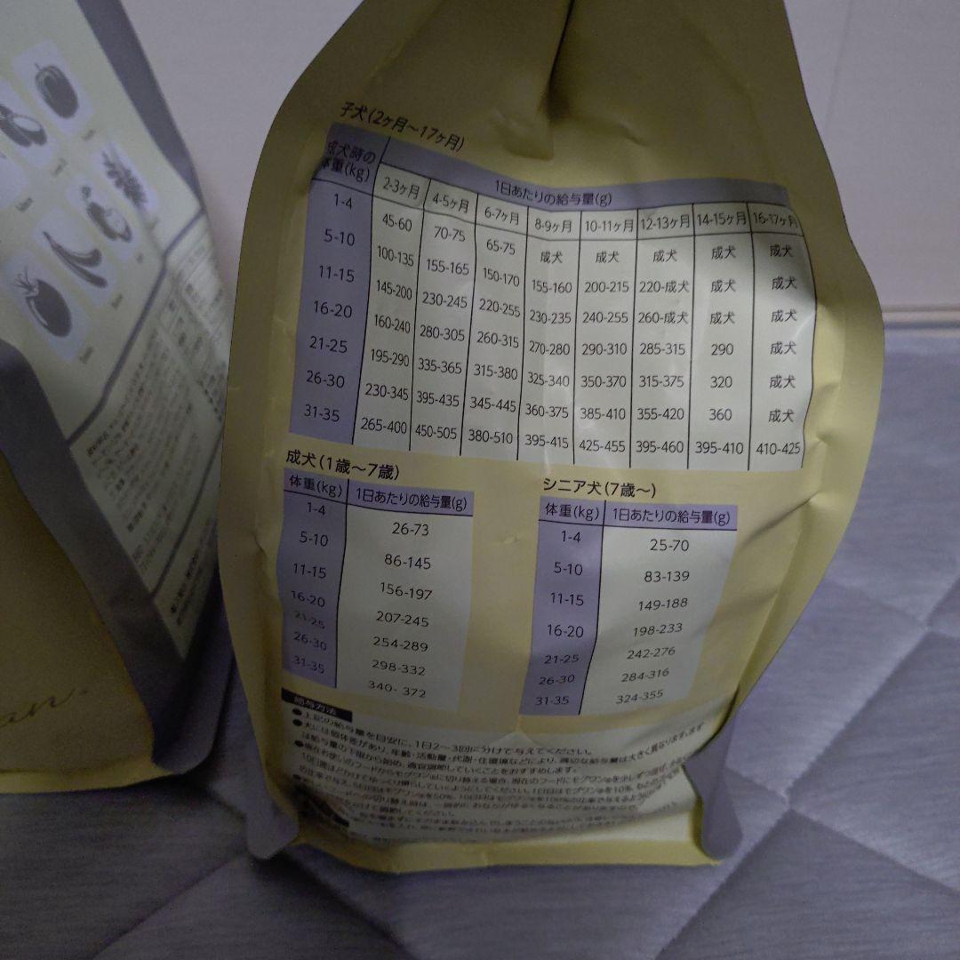 【未開封】モグワン ドッグフード mogwan 1.8kg ×2　賞期限26.3