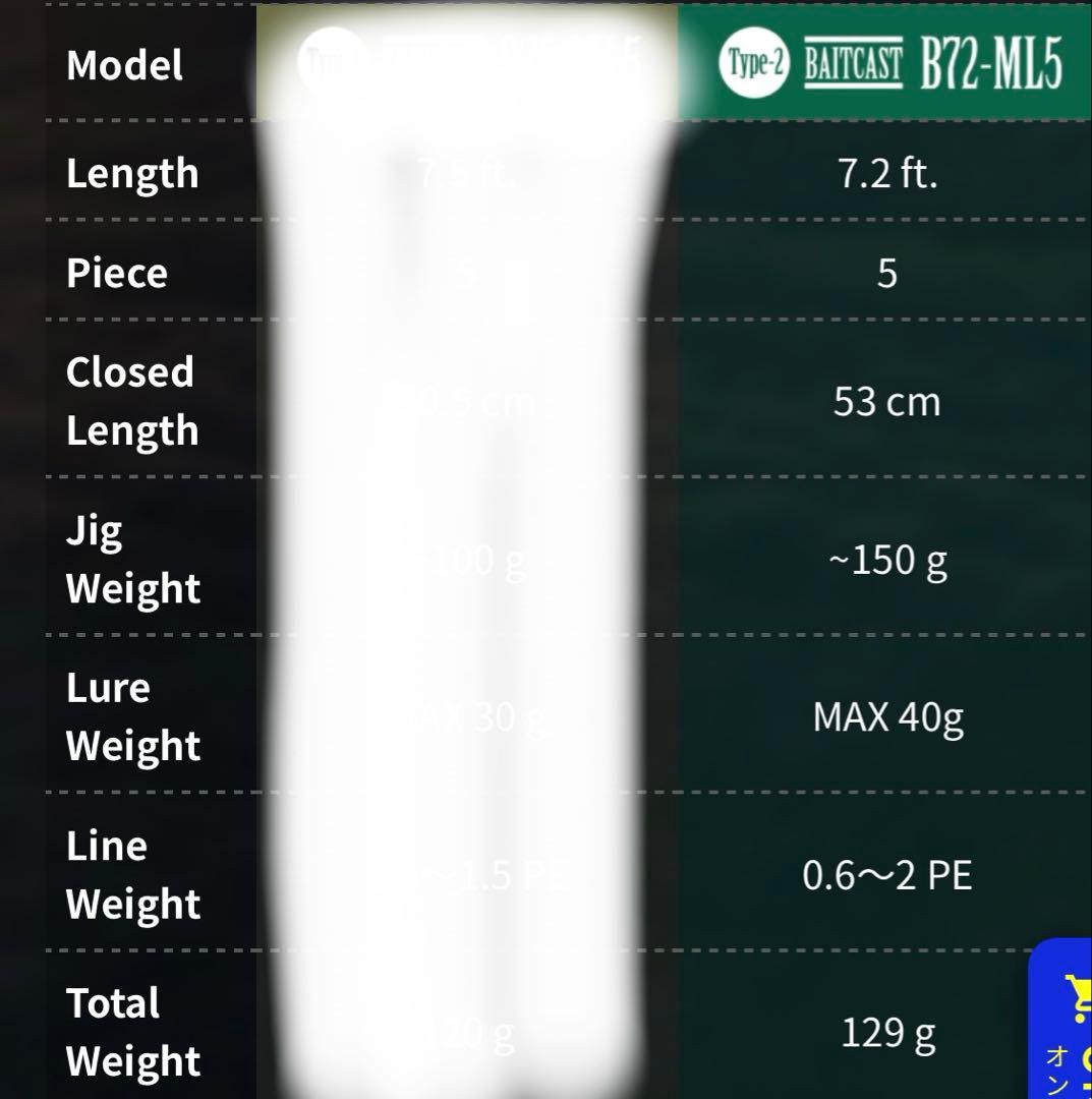 タイムレスライフ B72-ML5