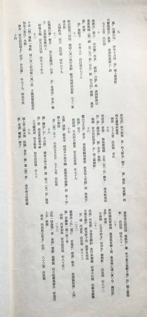 （吴昌碩行草條幅）1972(吴昌碩篆書般若心经)1990 (王鐸行書識語1966