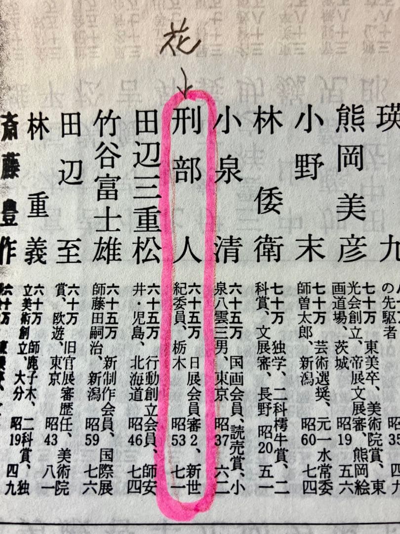 刑部人　花瓶の花 絵画　金色フレーム付き