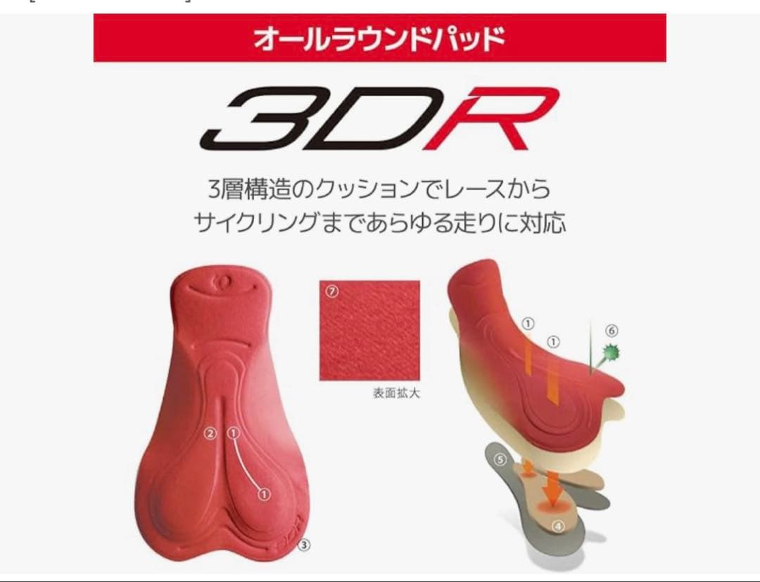 パールイズミ サイクルウェア アクセルビブパンツ T210-3DR M