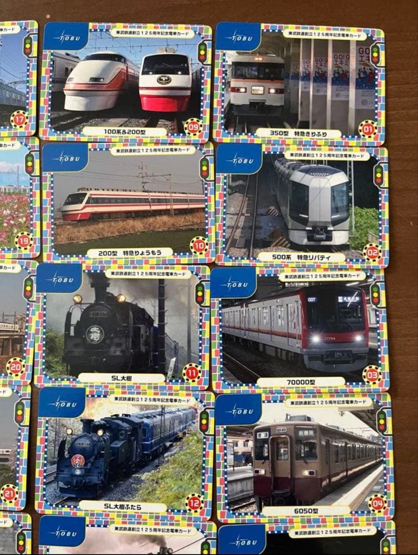 東武線　電車カード　125周年　記念カード　東武鉄道　特急電車