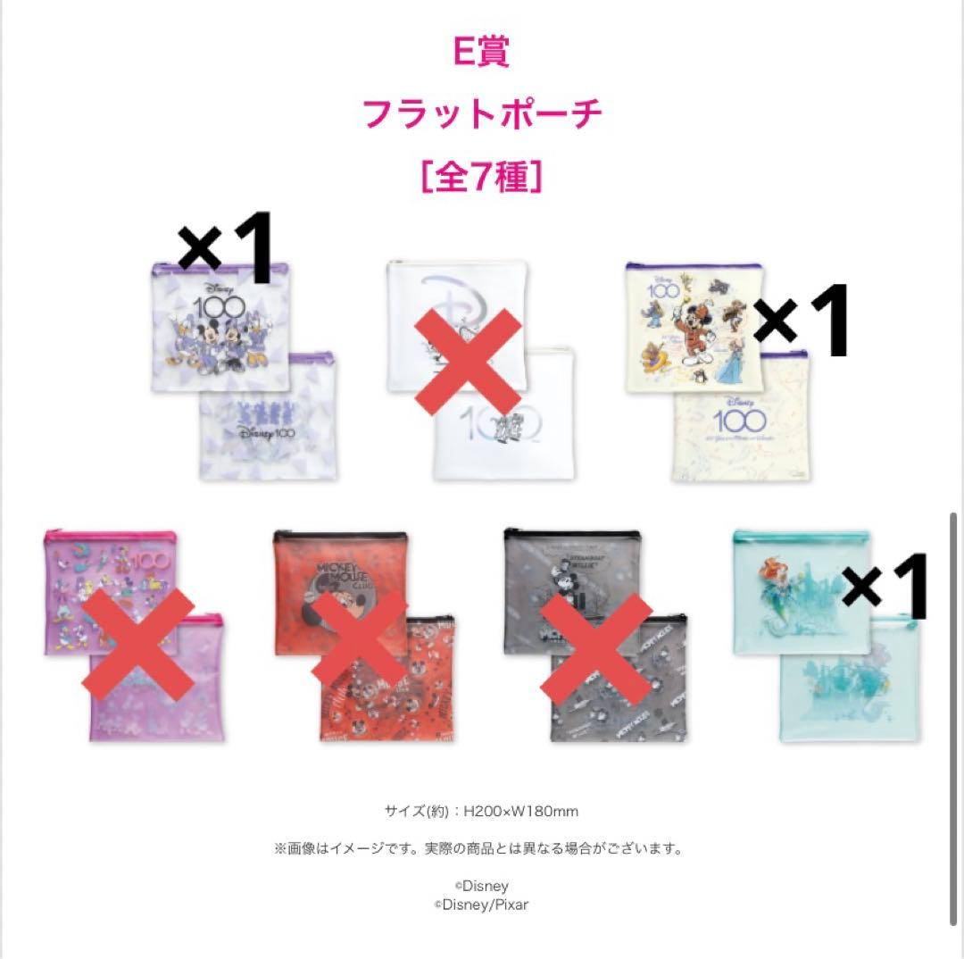 ディズニー100周年　一番くじ　happyくじ　セブンイレブンくじ　ディズニー