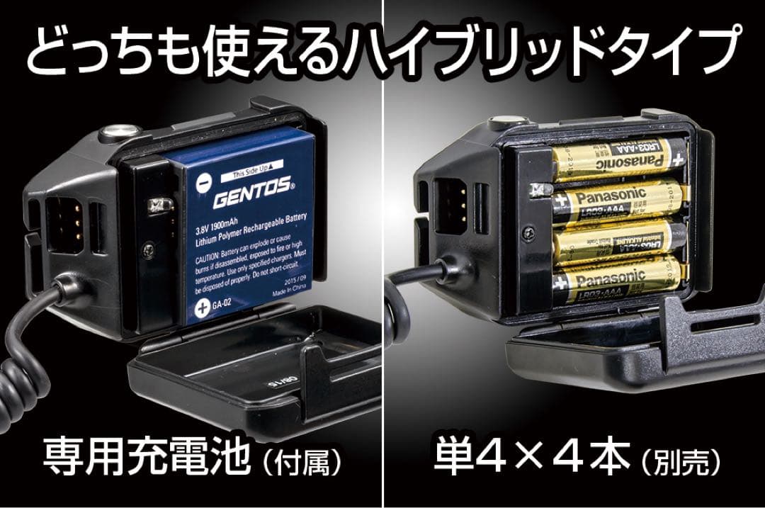 GENTOSジェントス防水機能 LED ヘッドライト 充電式GH-001RG