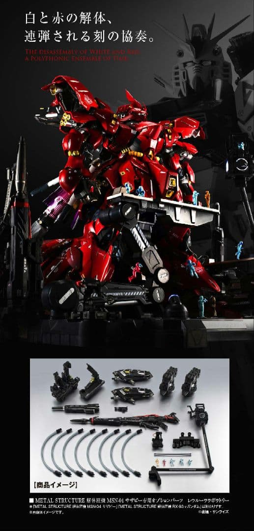 解体匠機 MSN-04 サザビー専用オプションパーツ レウルーララボラトリー