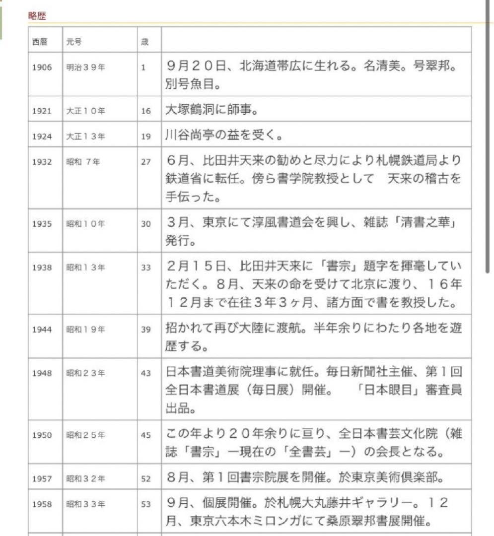 最終価格【希少！一点物！】桑原翠邦 先生 書作品　亜字形中 「壽」