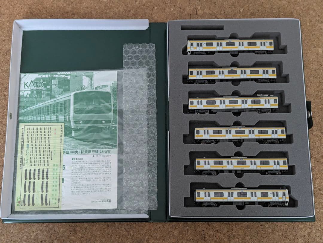 KATO 209系500番台(PS28) 中央・総武緩行線 10両セット
