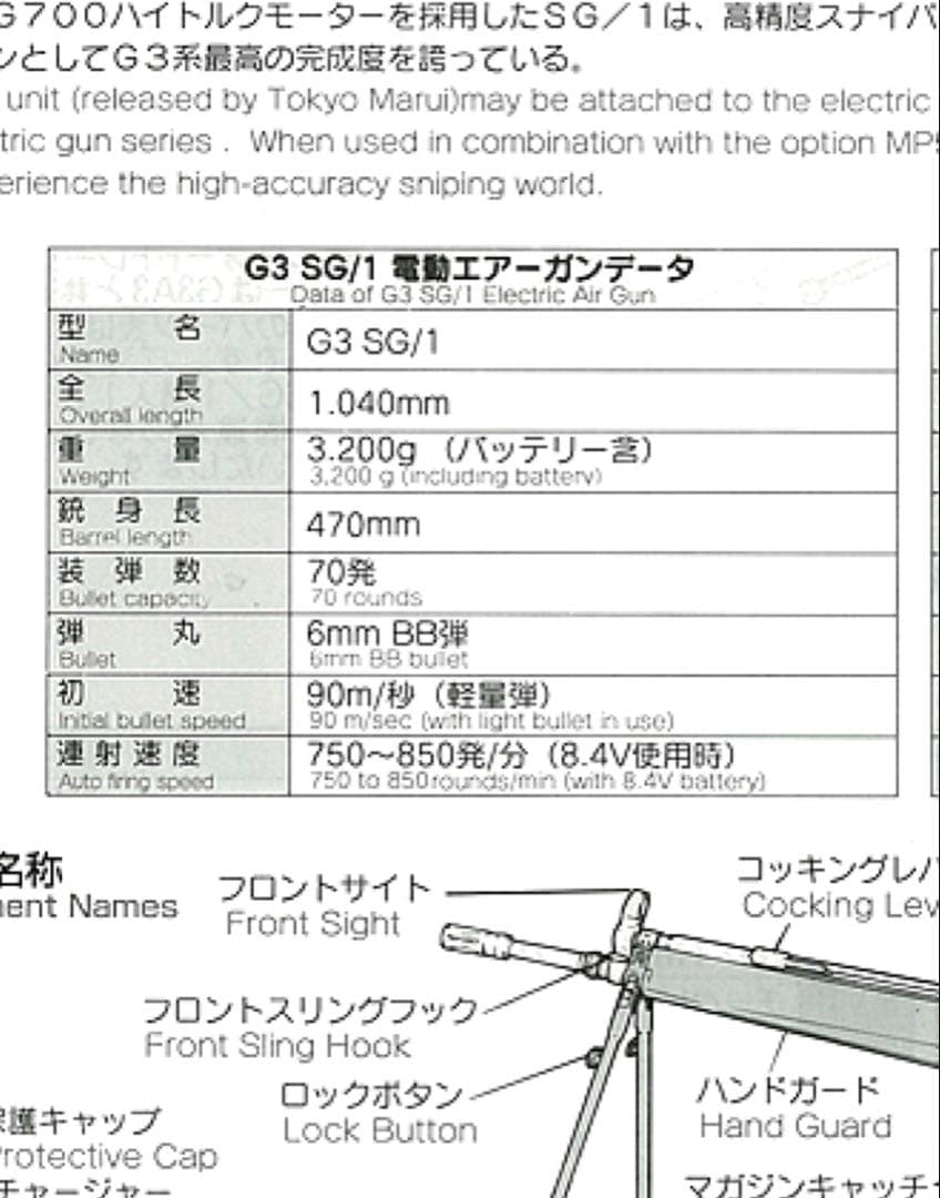 電動ガンH&K G3 SG/1 別売りマガジン付き