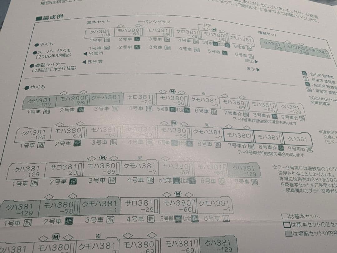 【加工品】KATO 10-1777.1778 381系やくも9両