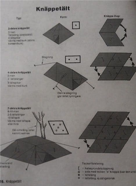 【軍幕屋】超希少★ノルウェー軍幕カモ★４枚組★ポールペグフルセット