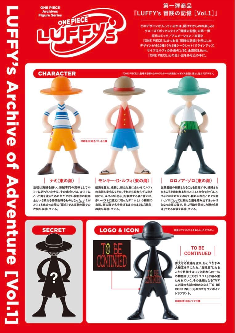 ONE PIECE LUFFY's 4点セット