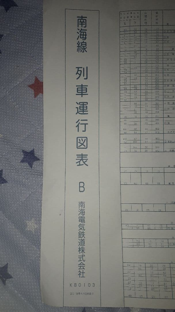 南海本線列車運行図表(南海線ダイヤグラム)
