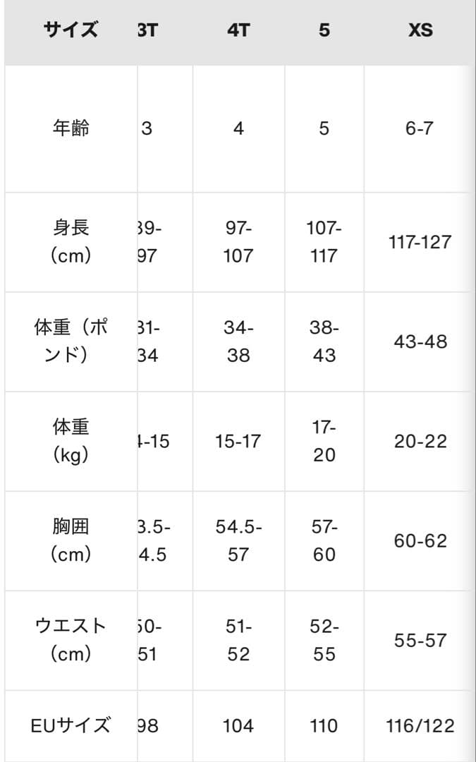 バートン トドラーワンピース BURTON GORE-TEX BLALK 4T