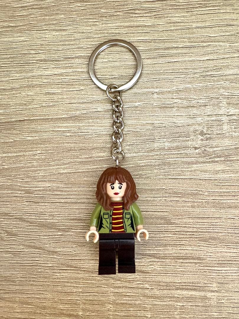 ストレンジャー・シングス ミニフィグ キーホルダー 8個セット