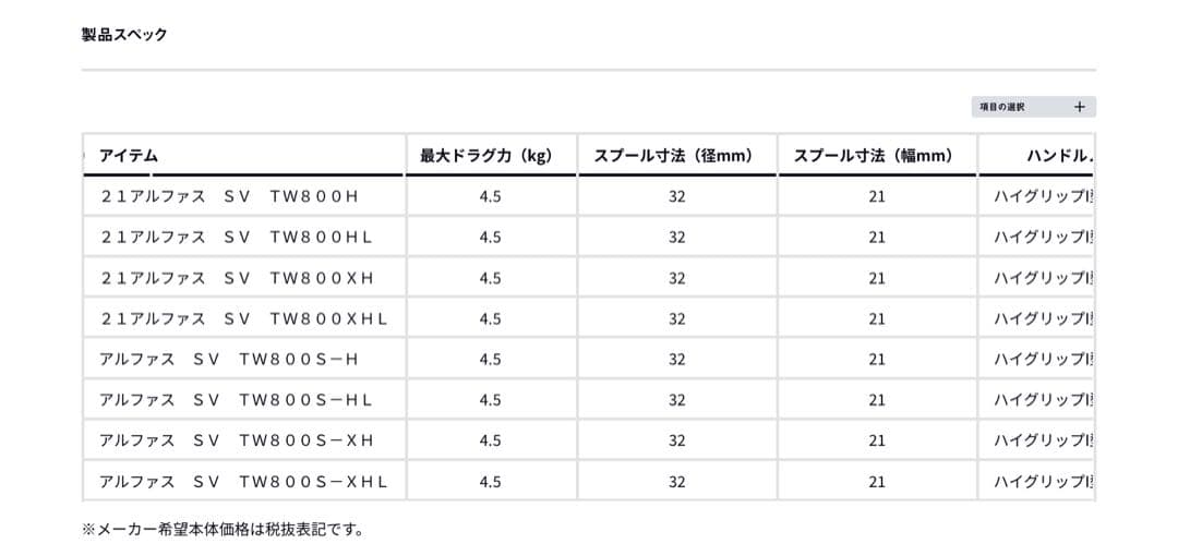 【DAIWA】アルファスSVTW 800S XHL