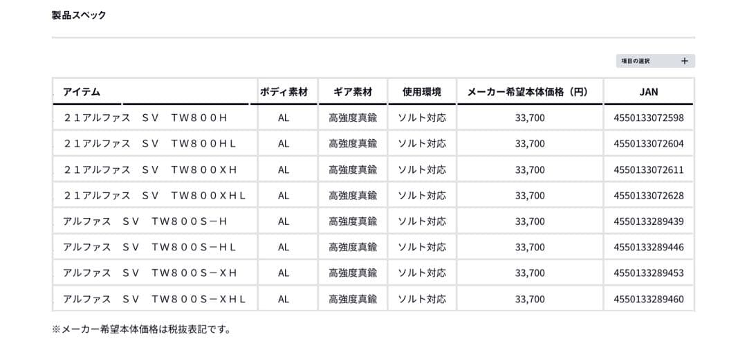 【DAIWA】アルファスSVTW 800S XHL
