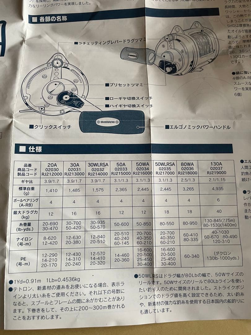 トローリングリール