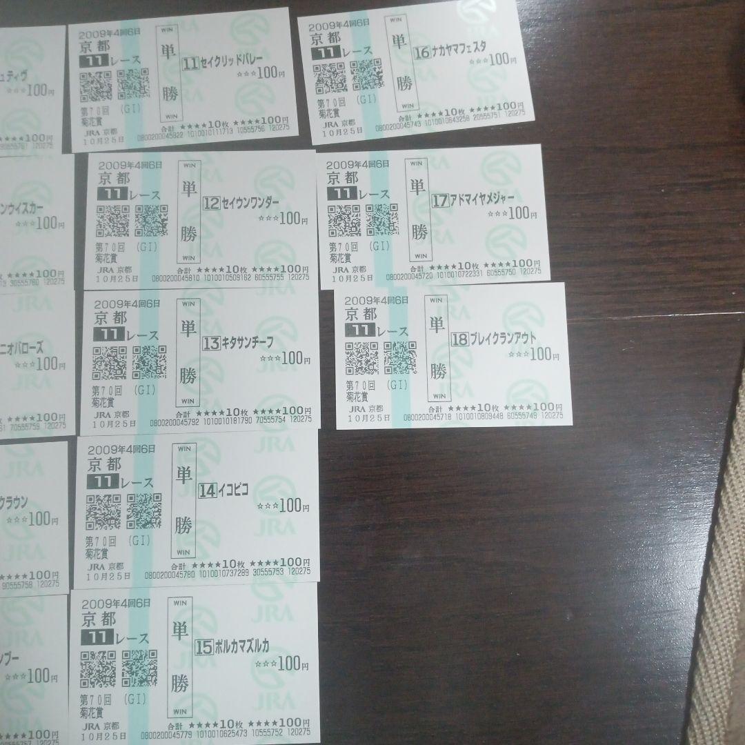 2009年第70回菊花賞　現地全頭単勝馬券