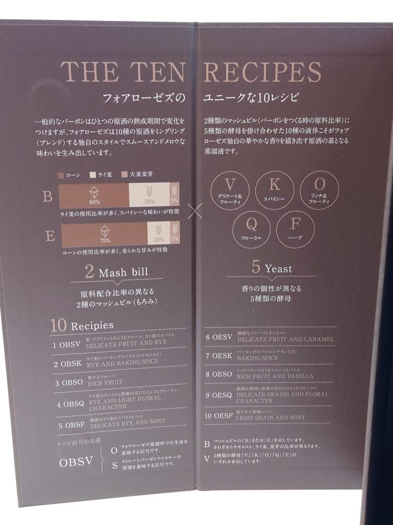 フォアローゼズ シングルバレル Y'sカスク UMEDA SELECT