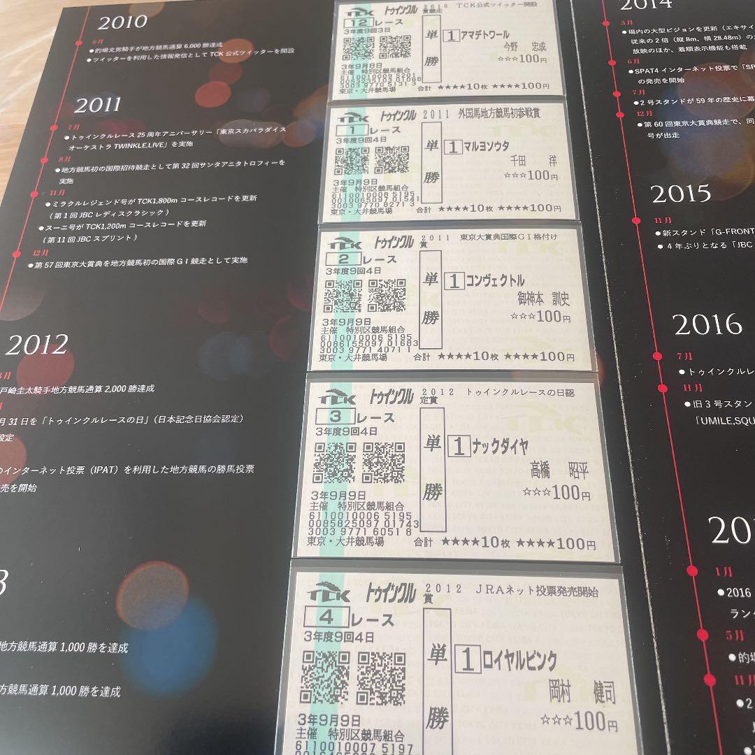 大井競馬　トゥインクル　35周年　レプリカ 馬券　セット　当選品