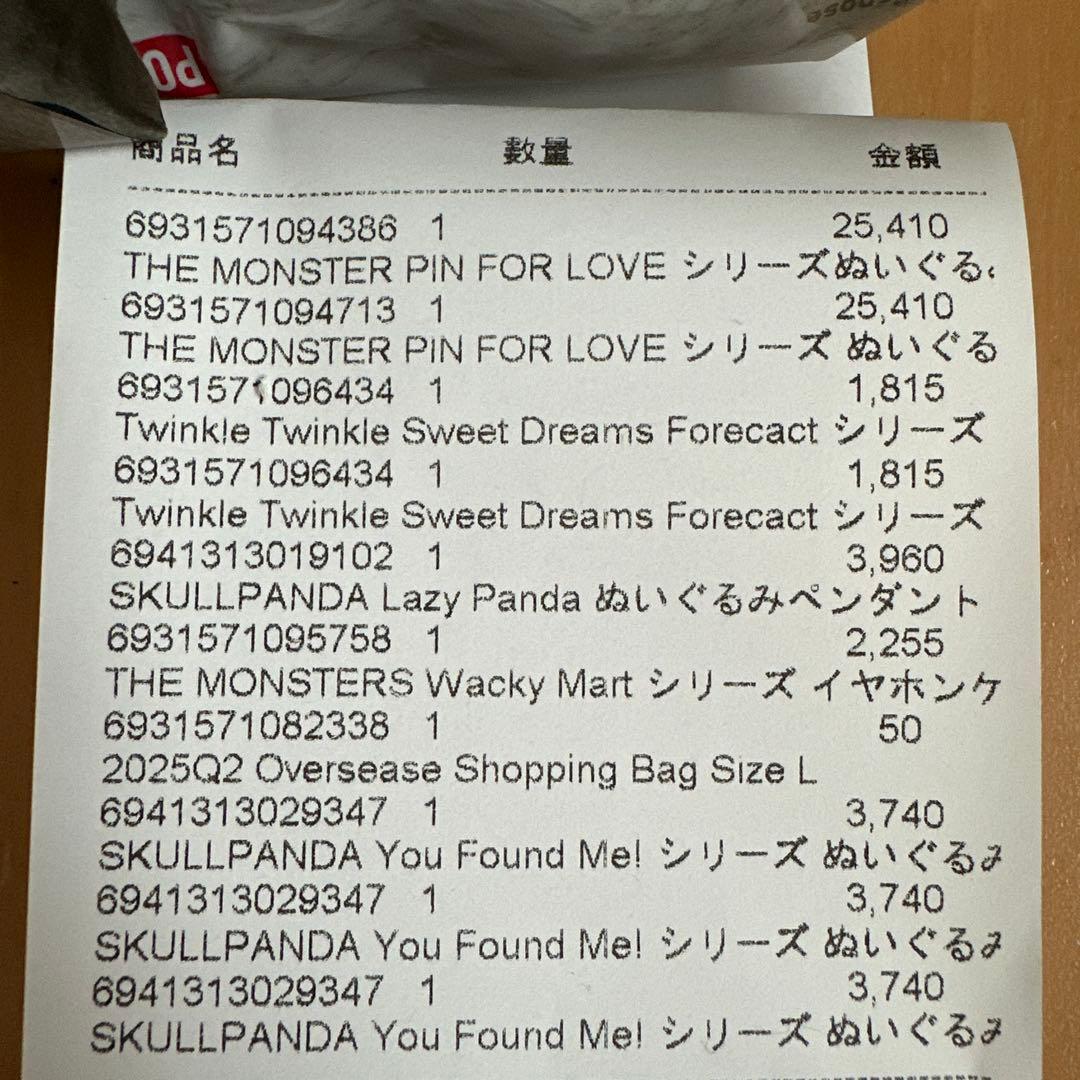 送料込み　SKULLPANDA You Found Me! シークレット