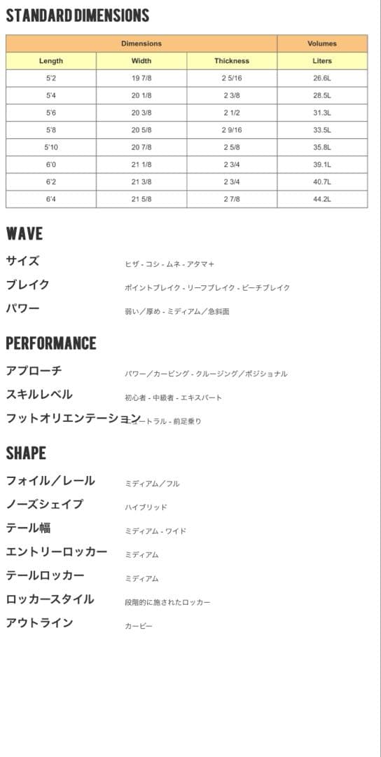 【美品】アルメリック PODMOD 5.4ポッドモッド 中古サーフボード 小波