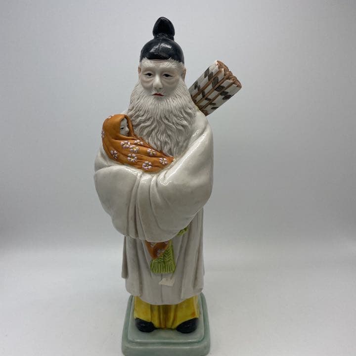 骨董品 色絵万古 置物