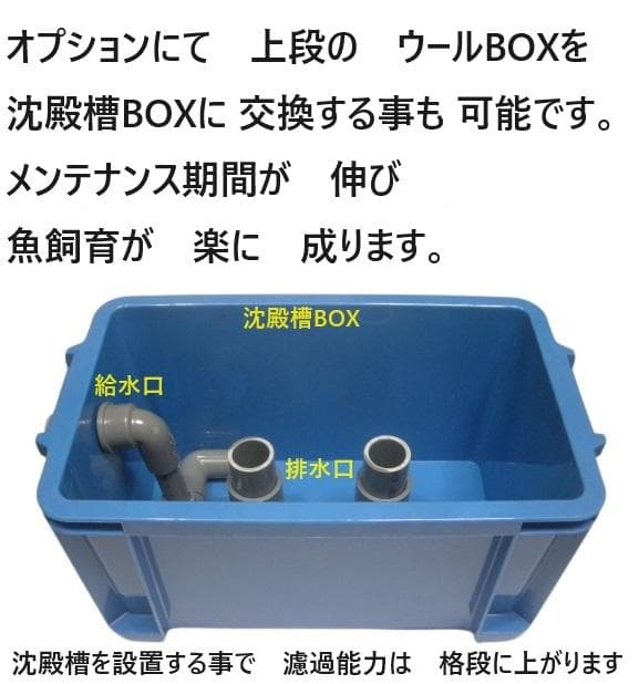 ウォータークリーナー大きな亀対応　サンドフィルター　ミニS　濾過砂　モーター付き