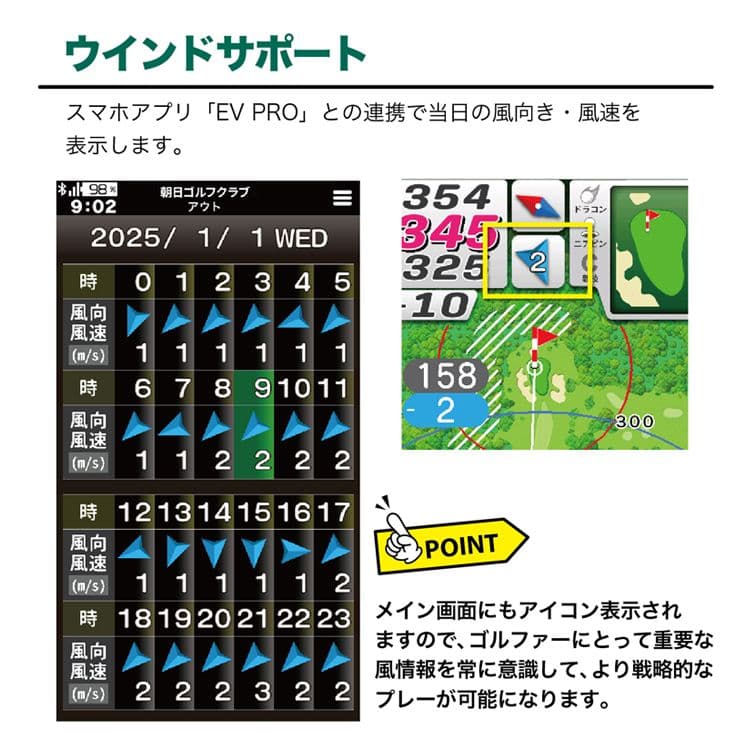 イーグルビジョン ネクストG EV-438 GPSナビ