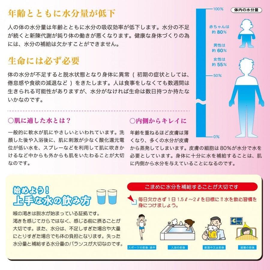 ホワイトバナエイチVanaH　500ml×24本入り×２セット【送料無料】